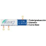 Precios Lentes de Contacto Acuvue 2 Comprar
