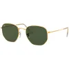 Comprar Anteojos Ray Ban 3548 919631 54